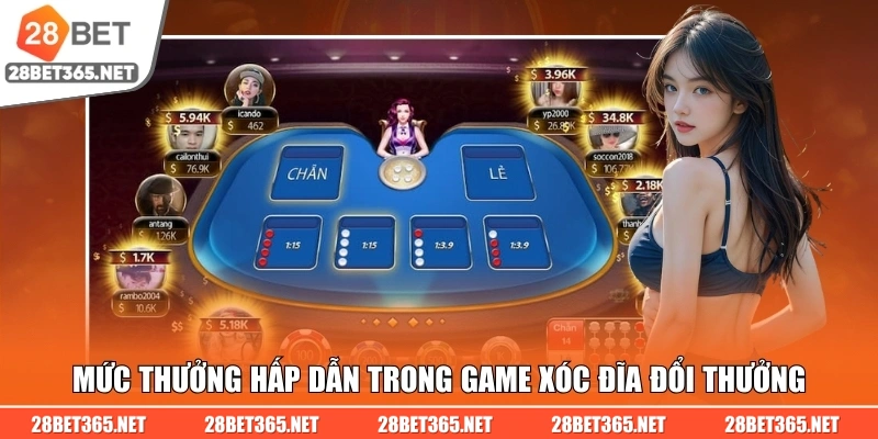 Mức thưởng hấp dẫn trong game xóc đĩa đổi thưởng
